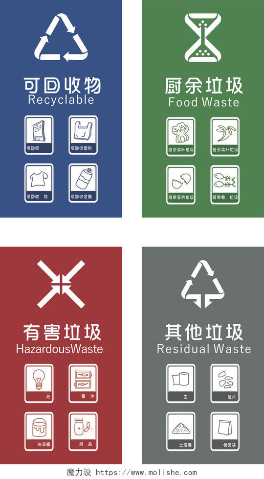 简约风垃圾分类图标标识可回收物其他垃圾